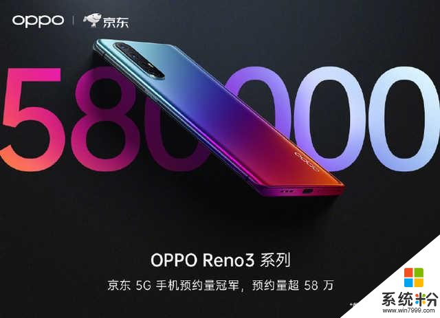 OPPOReno3係列預約量爆表全民5G時代真的來了(3)