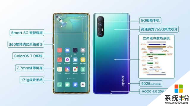 OPPOReno3係列預約量爆表全民5G時代真的來了(8)