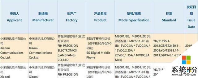 小米10即將發布，具體配置泄密(1)