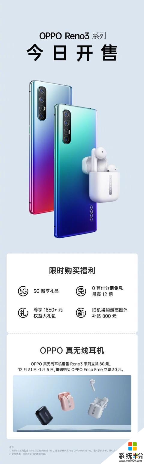 首款5G視頻手機，OPPOReno3係列正式發售，奪得多平台冠軍(9)