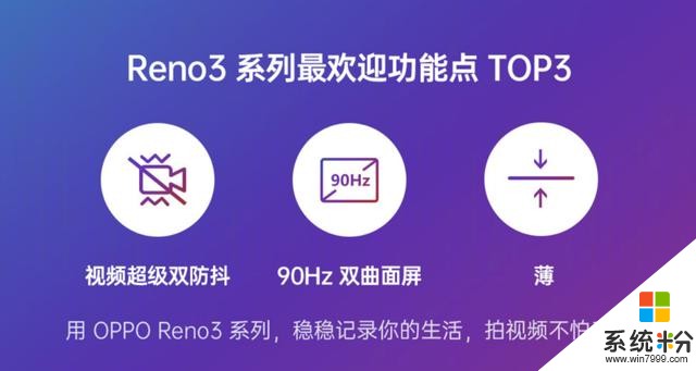 OPPOReno3係列持續熱銷，這三項功能最受關注(1)