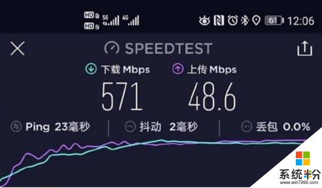 4G手機和5G手機到底怎麼選？最重要的其實就這一個點(5)