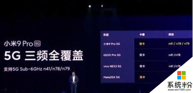 4G手機和5G手機到底怎麼選？最重要的其實就這一個點(8)