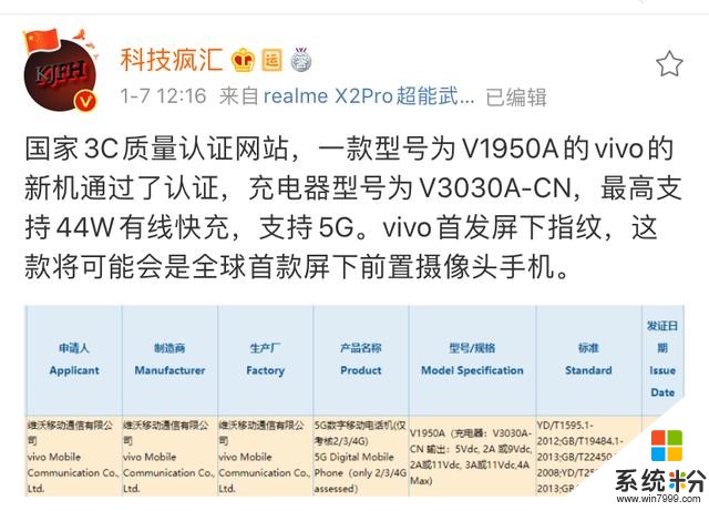 vivo2020年還是穩了？屏下攝像頭技術可能會首發，能引起轟動(3)