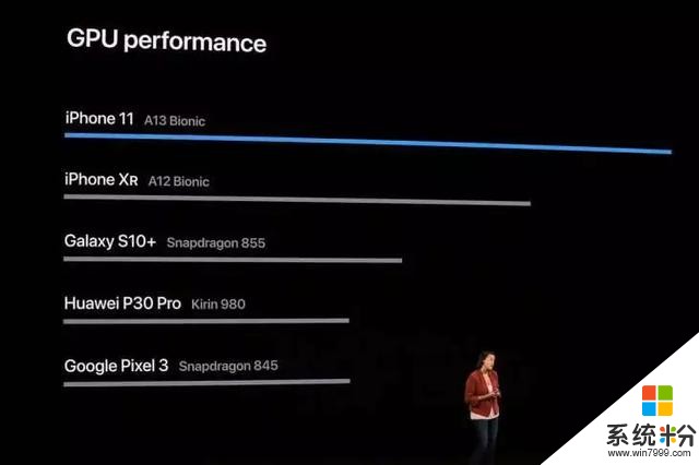 iPhone今天終於13歲了，但它越來越不像蘋果的親兒子(13)