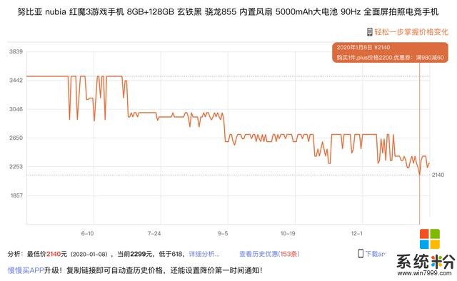 想要暢爽“吃雞”，就憑超高刷新率，我會選這六款手機(4)