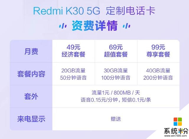 買得起5G手機，也用得起5G套餐！小米5G電話卡發布：月費僅49元(2)