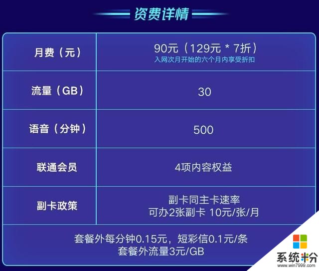 小米布局5G市場：先推出2000元檔位5G手機，又帶來低資費5G套餐(4)