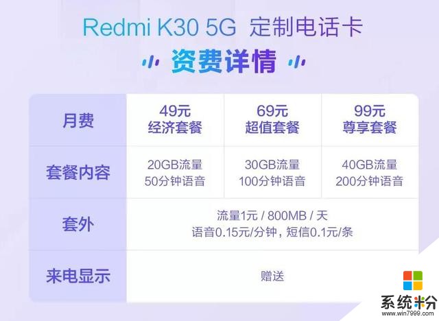 小米布局5G市場：先推出2000元檔位5G手機，又帶來低資費5G套餐(5)