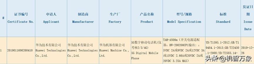 第二代折疊屏MateXs亮相工信部網站華為2020年首款入網旗艦新機(2)