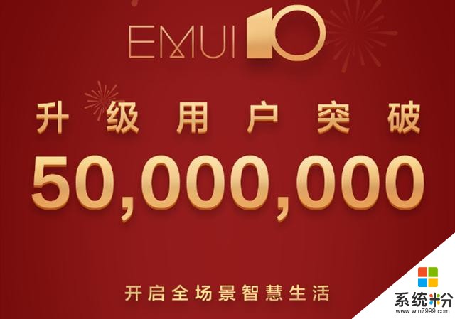 華為EMUI官方發布消息，EMUI10升級用戶數突破5000萬，你升了嗎？(3)