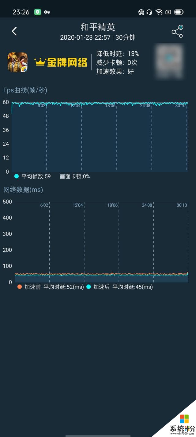 OPPOReno3元氣版體驗：顏值到位，驍龍芯片是驚喜(7)