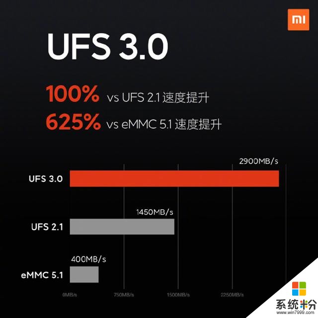 小米10係列終於發布！3999起，你還買得起嗎？(8)