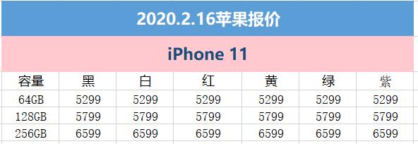 2月16日蘋果報價：京東讓利宅家購心儀的iPhone(1)