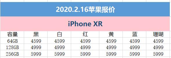 2月16日蘋果報價：京東讓利宅家購心儀的iPhone(6)