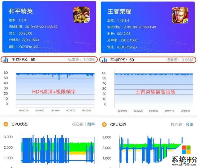 iQOOPro5G在安兔兔跑分再奪第二名，打破手機發布半年遇冷難題(5)