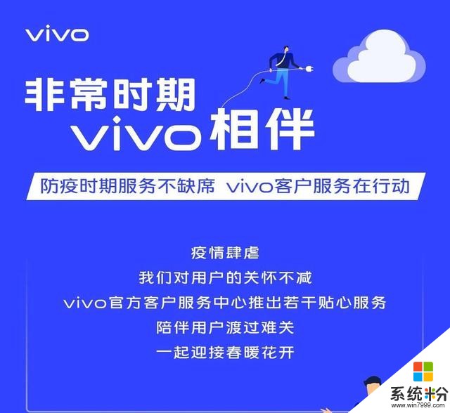 非常時期服務更貼心！vivo多項暖心售後服務，讓用戶售後無憂(1)