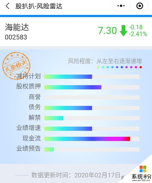 “小華為”海能達：麵臨摩托羅拉近53億元索賠(2)