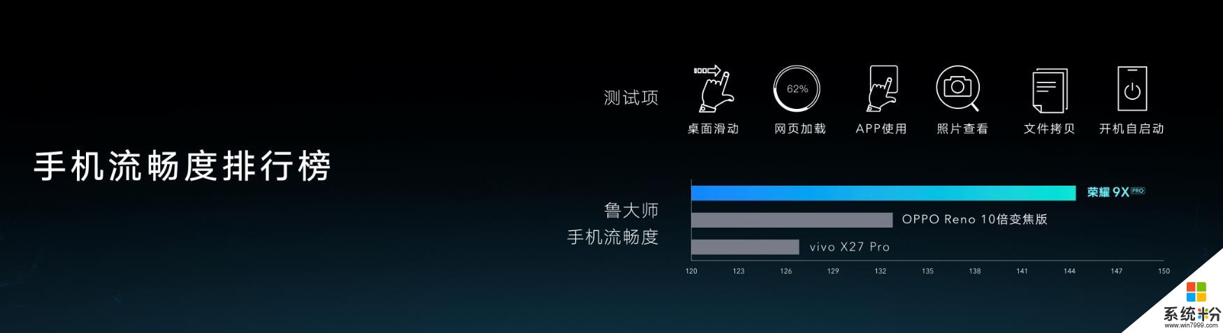 既好用又不貴！千元預算咋選手機？這幾款不妨考慮一下(14)