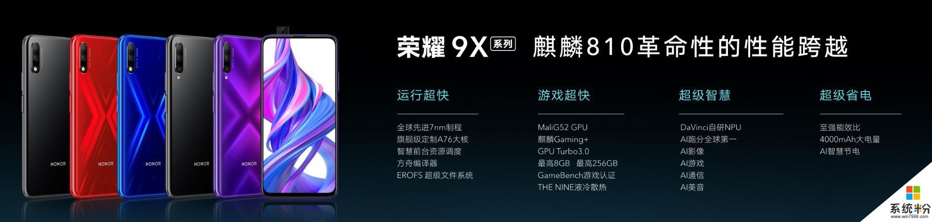 既好用又不貴！千元預算咋選手機？這幾款不妨考慮一下(15)