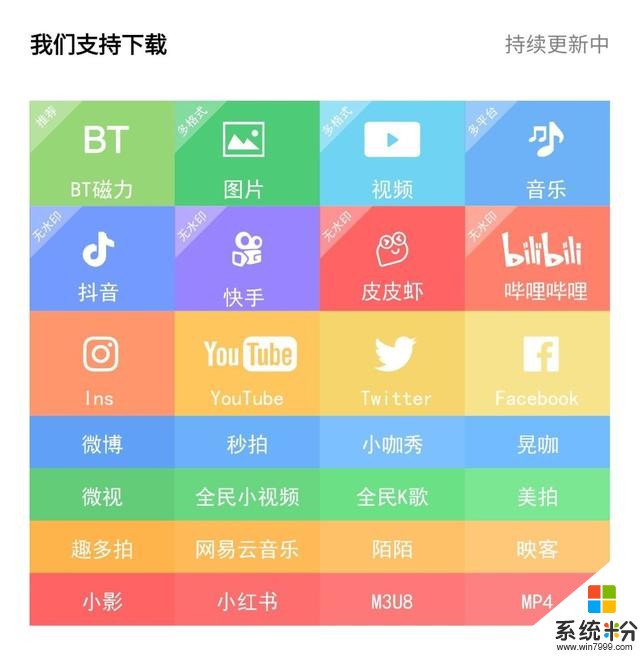 這樣無所不能的App真的存在嗎(1)