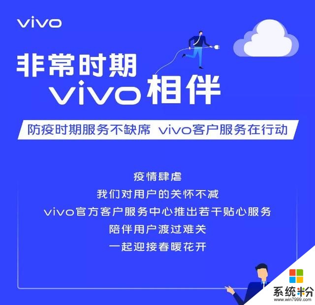 購機新體驗！vivo非常時期服務再升級，線上線下多項措施暖人心(4)