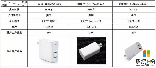 小米意外“引爆”神秘技術(4)