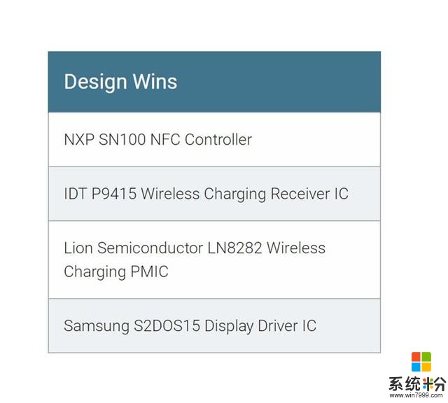 小米1012GB+256GB版本拆解：硬件成本達3085元(7)