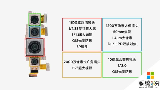 小米10頂配版成本3088元，雷軍：3999元交朋友是真的(7)