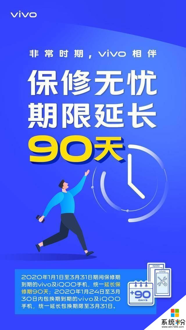 無接觸服務+延長保修！特殊時期vivo彰顯企業擔當(4)