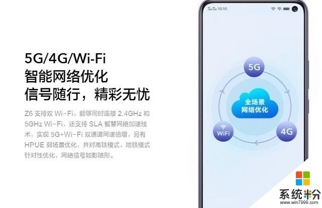 5G手機價格戰拉開帷幕vivoZ6能否引爆市場？(1)