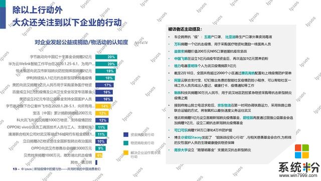 魅族攜手社會各界共抗疫情，捐款支持線上教育(1)