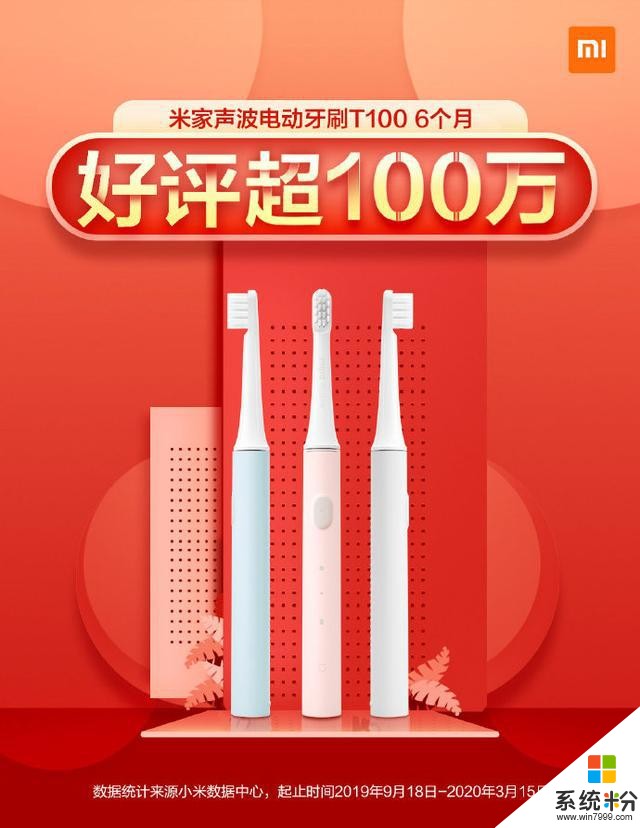 最高16500轉每分鍾！小米99元3個新品好評超100萬(1)