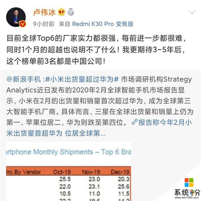 小米出貨量超華為遭機構官方辟謠，最終結果再次反轉！(3)