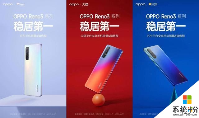 最輕薄5G後續！OPPOReno5已送網，或於5月發布(2)