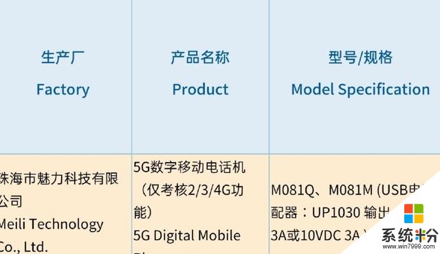 魅族17最新消息，已通過3C認證，6400萬四攝+30W快充(1)