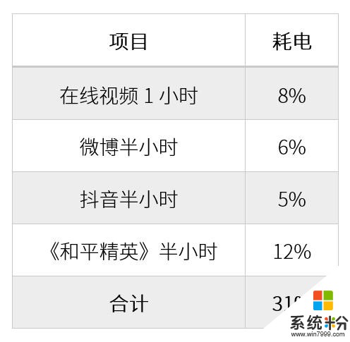 超級玩家，這一次更快：OPPOAce2評測(14)