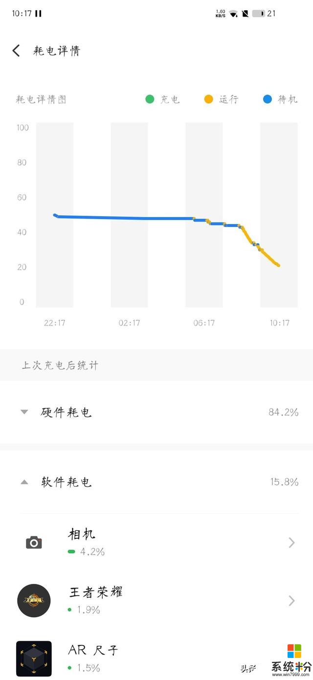 魅族17pro上手簡單體驗，說說我的感受吧(7)