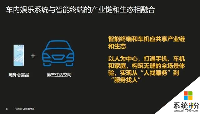 華為不造車，但華為的野心是想做5G時代的博世(12)