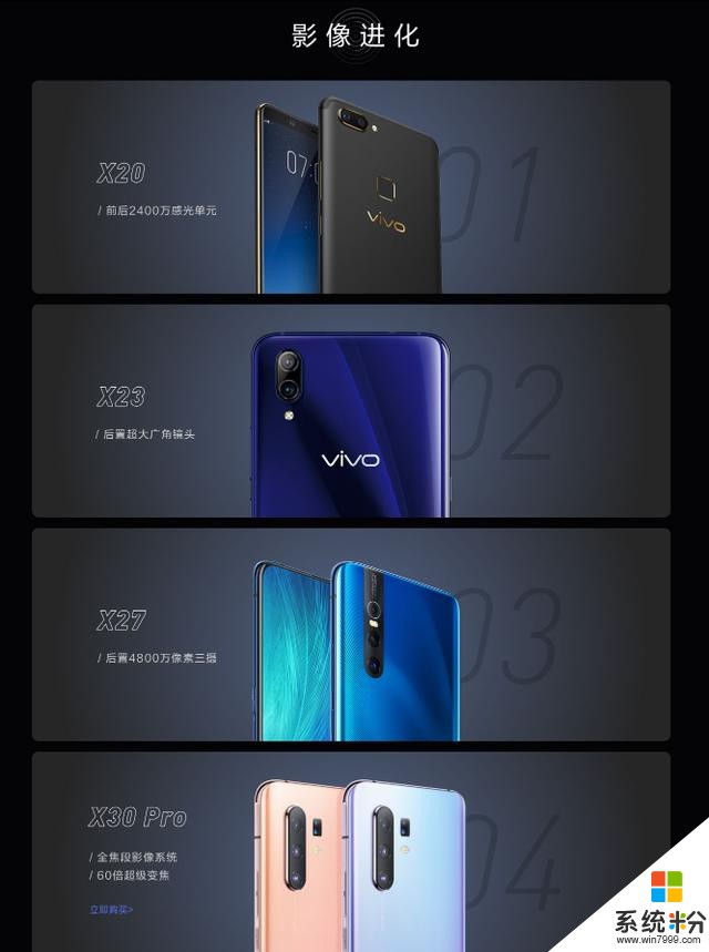 vivo又在"搞事情"，搭載超感光微雲台的vivo X50真的要來了(2)