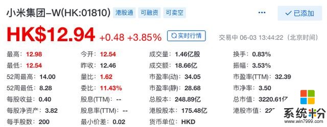 雷軍不是黃章 有了楊柘的小米也不會重蹈魅族的覆轍(9)