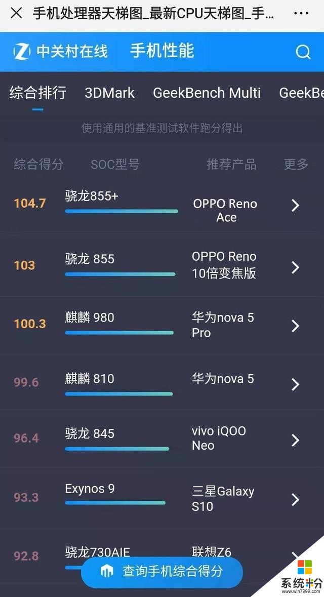 全能王者又將引領安卓新趨勢，OPPO Reno Ace評測(18)