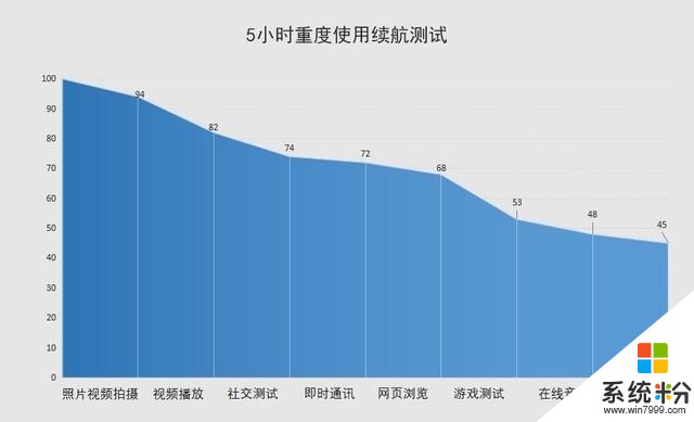 全能王者又將引領安卓新趨勢，OPPO Reno Ace評測(30)