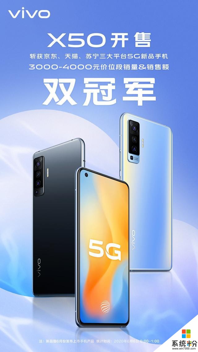 用戶、媒體紛紛點讚vivo X50，好口碑是高銷量基礎(1)