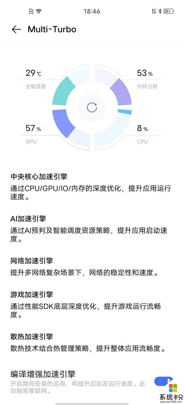 以簡至臻打磨非凡體驗 vivo X50 Pro的係統真有這麼神？(8)