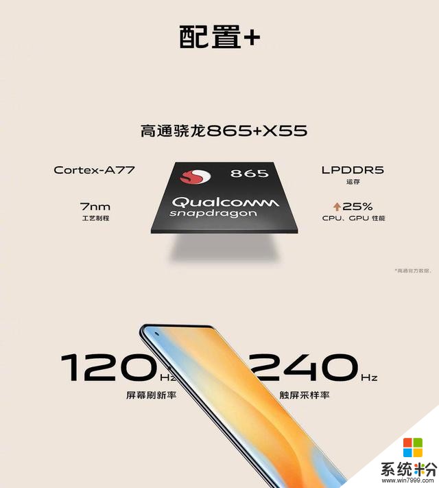 vivo X50 Pro+開啟預售，高通驍龍865+三星GN1帶來更佳體驗(2)