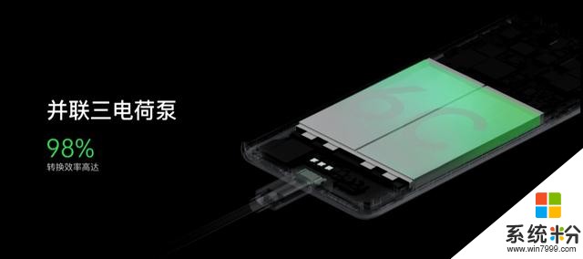 論速度，這次綠廠全球第一！OPPO 125W 超級閃充登場(5)