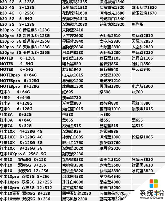 手機批發行情 7—19(6)