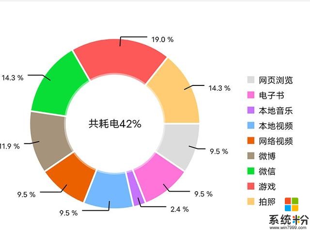 vivo X50 Pro+評測 拍照毋庸置疑超大杯麵麵俱到(6)