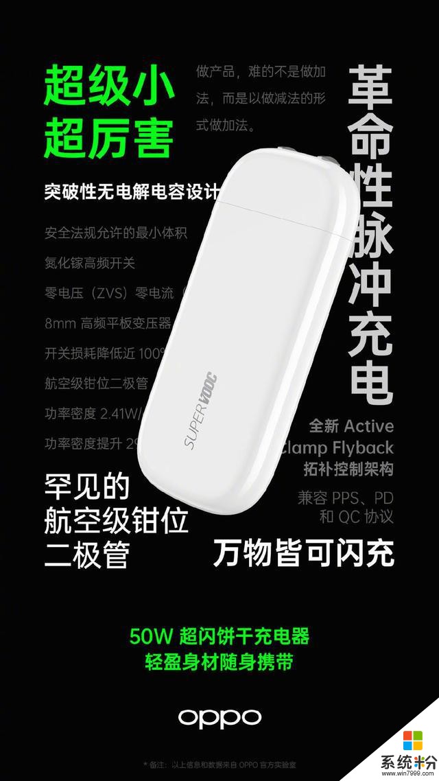 不想出門「蜘蛛網」？OPPO 帶你一頭走天下(2)